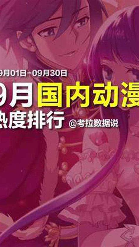 iyf 动漫|热门排行.